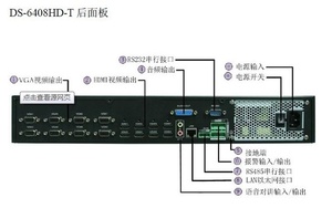 DS-6408HD-T视频解码器