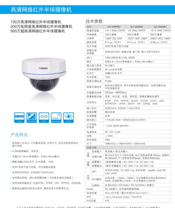 QLY-2100HDR2/QLY-2200HDR2/QLY-2500HDR2